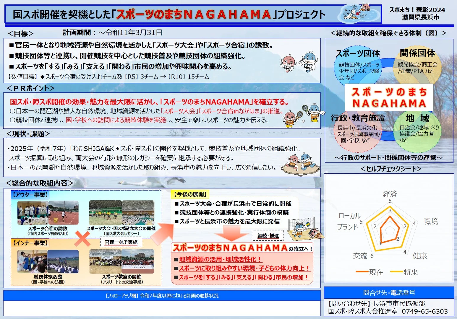 「スポーツのまちNAGAHAMA」プロジェクトの計画図