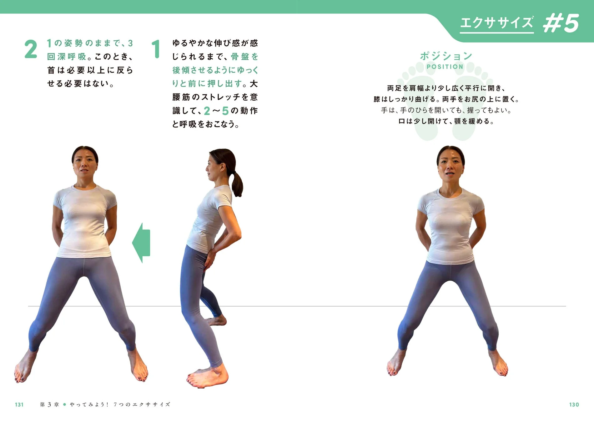 TREエクササイズ手順の解説画像