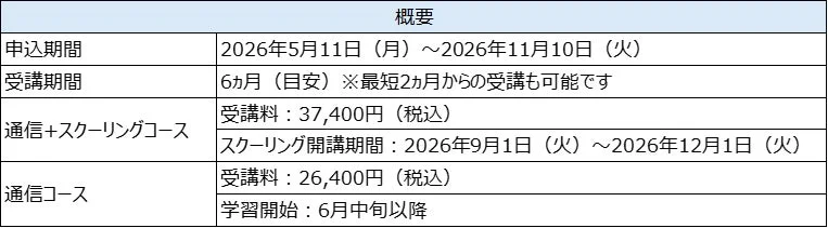 2026年の通信教育コースと通信+スクーリングコースの概要です。申込期間、受講期間、受講料（通信+スクーリングは37,400円、通信は26,400円）、スクーリング開講期間、学習開始時期などの詳細情報がまとめられています。