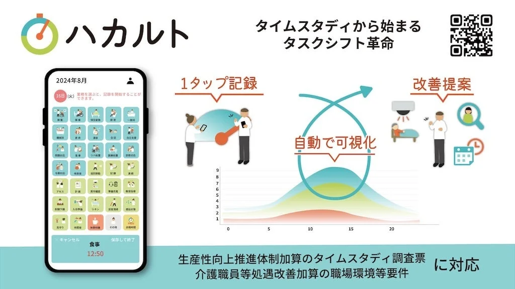タイムスタディアプリ「ハカルト」の画面イメージ