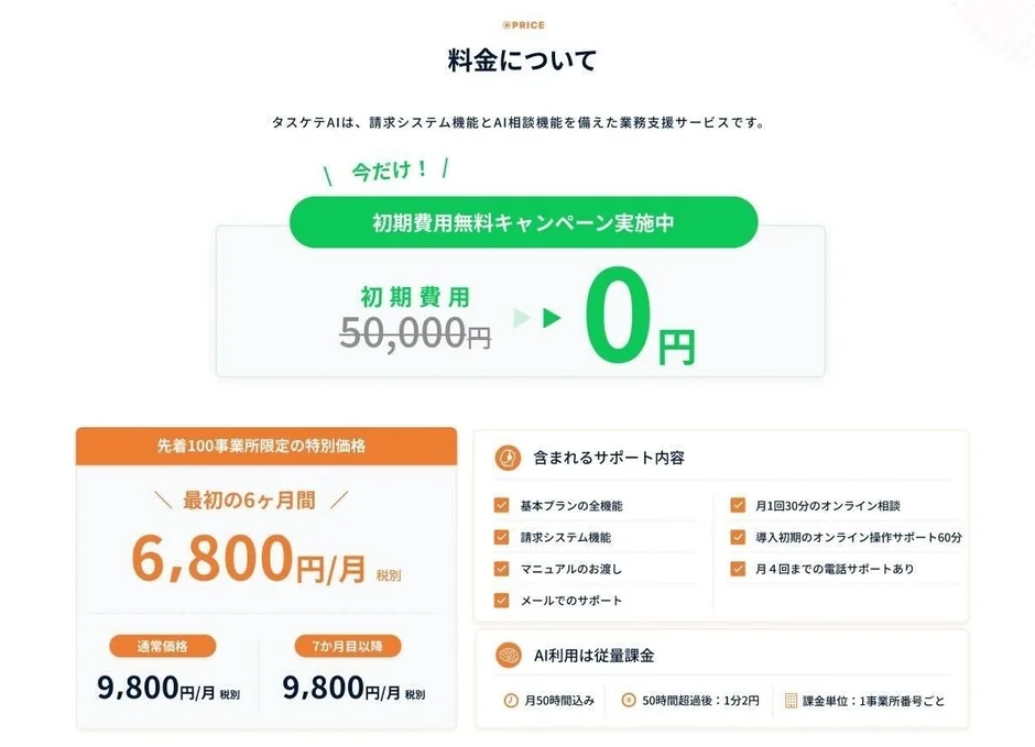 タスケテAIの料金について