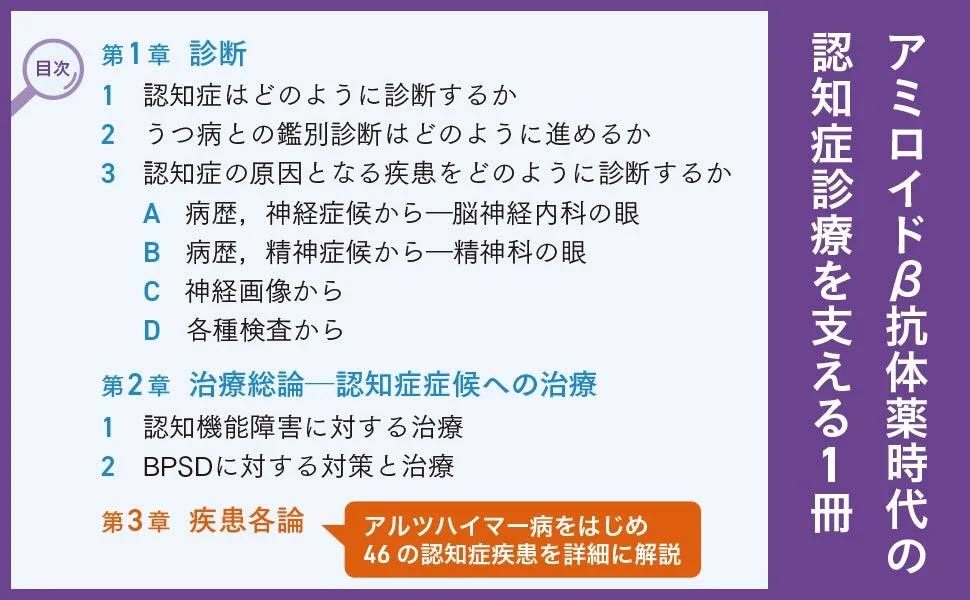 認知症の鑑別診断ガイドブックの目次