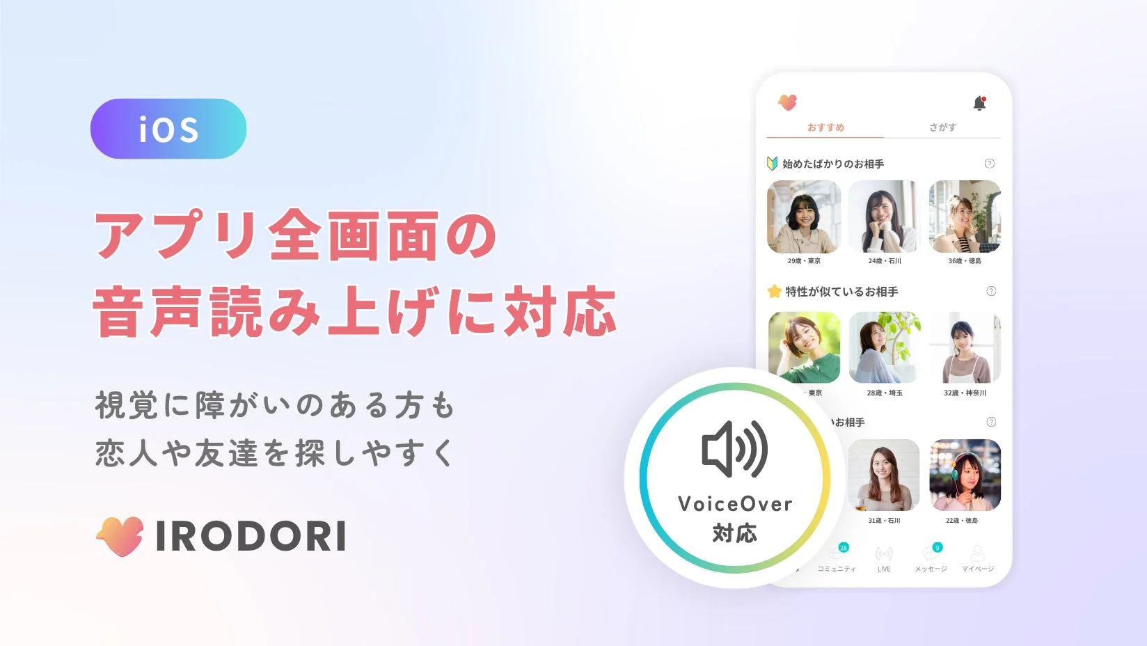 iOSアプリ全画面の音声読み上げに対応