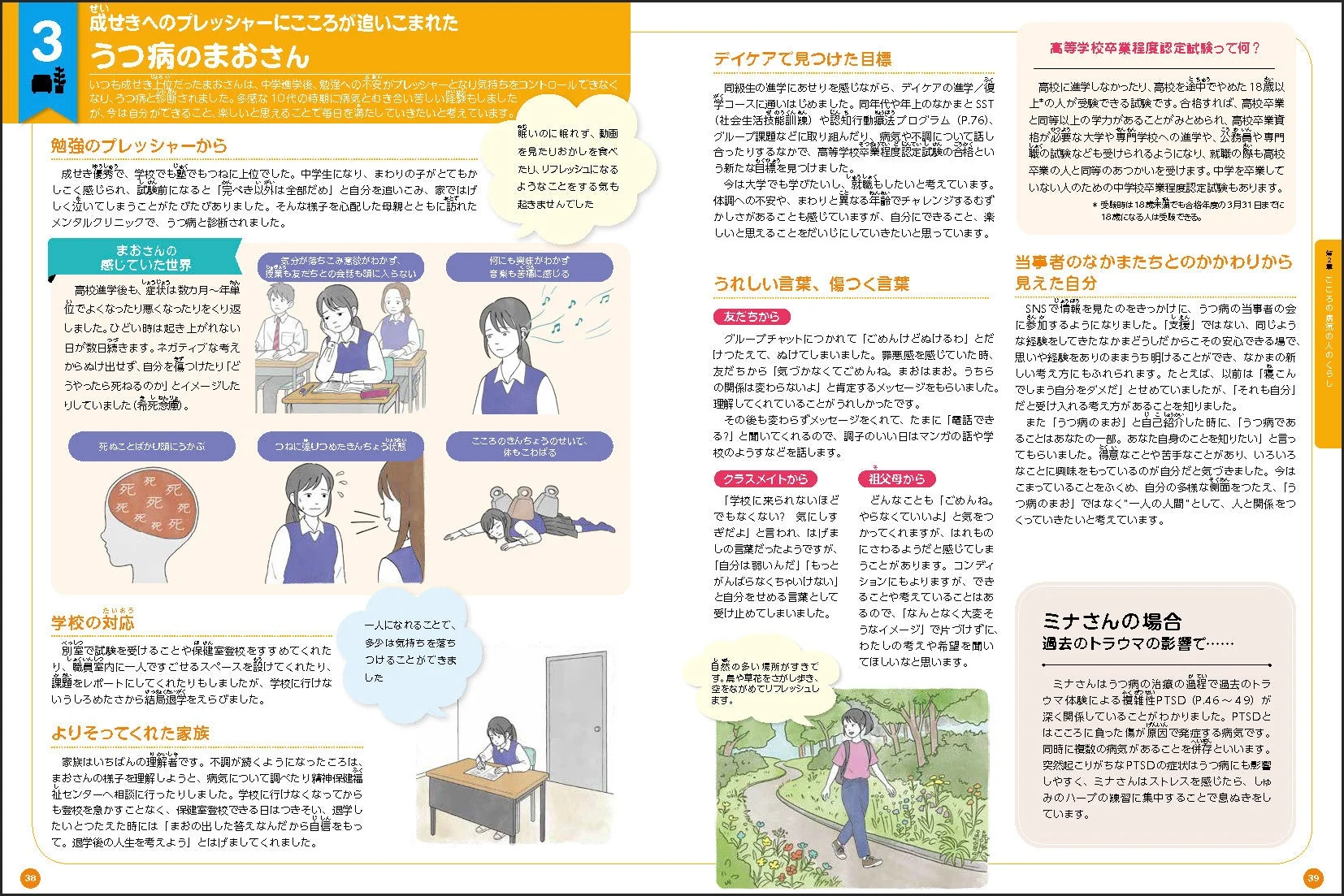 うつ病のまおさんの体験談