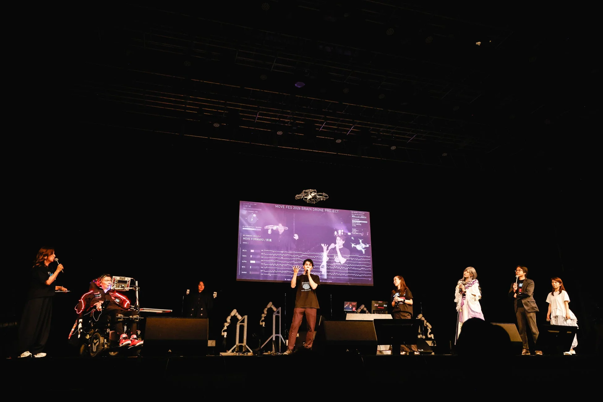 BRAIN DRONE PROJECTのプレゼンテーション
