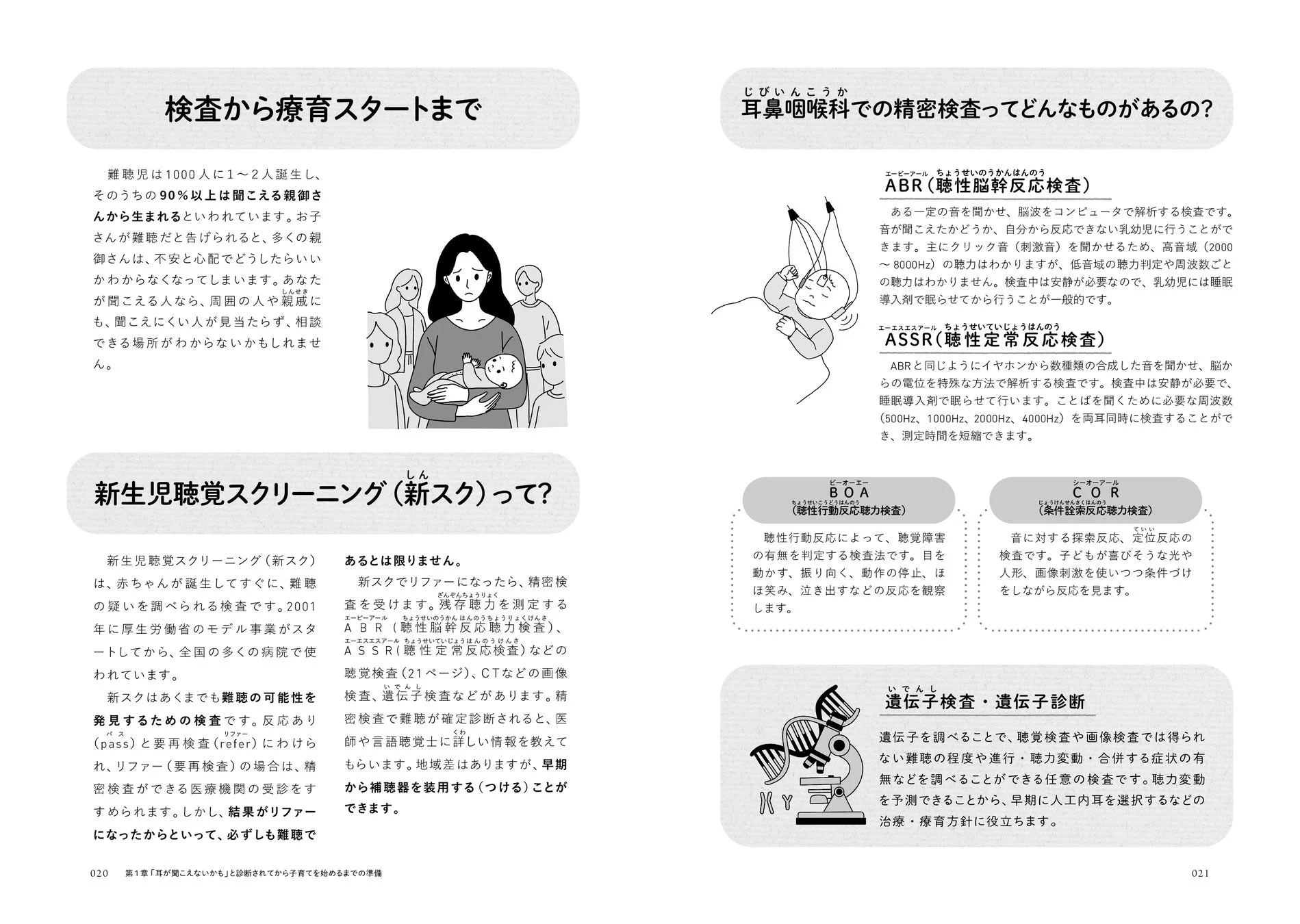 検査から療育スタートまで