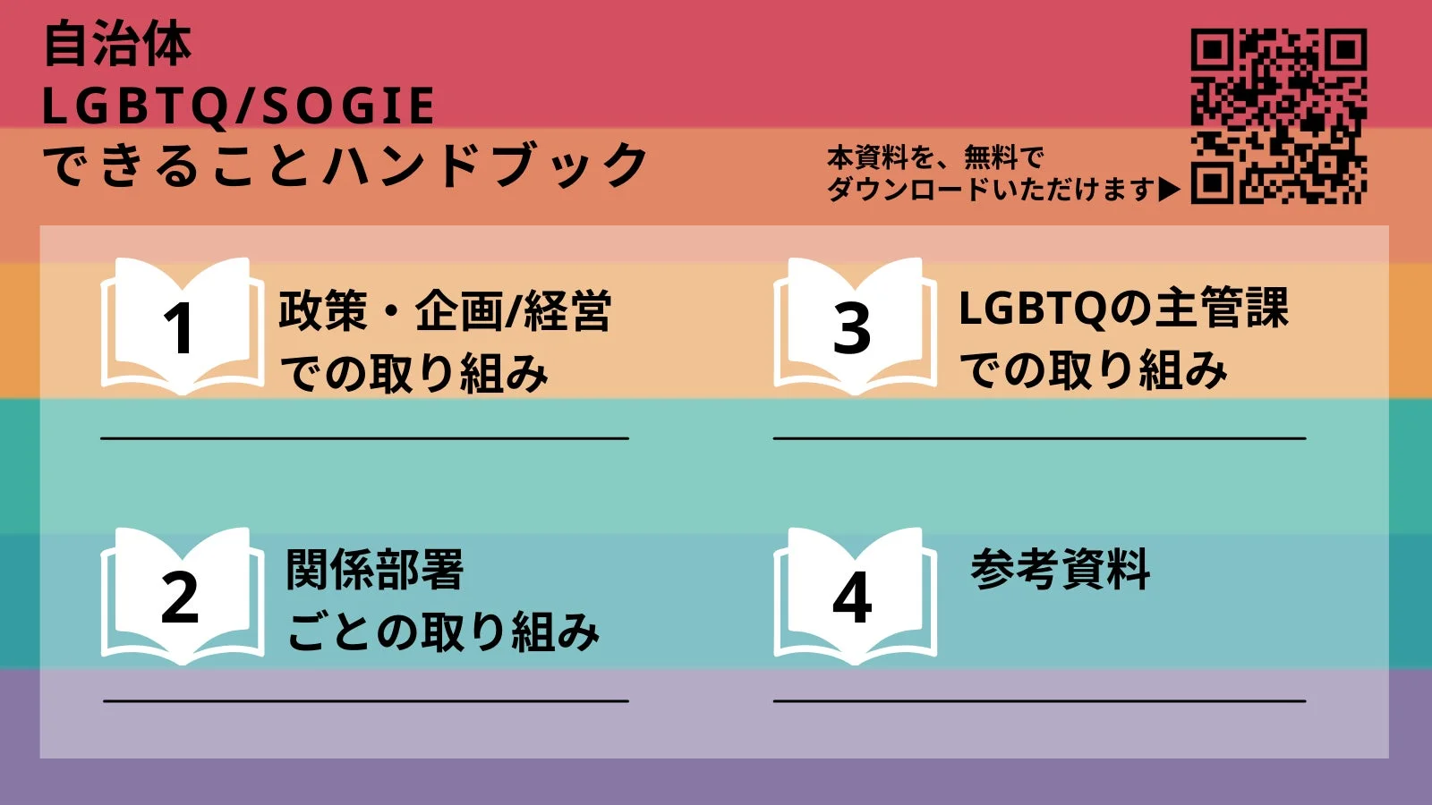 自治体 LGBTQ/SOGIE できることハンドブック 内容
