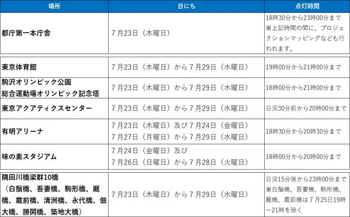 ライトアップスケジュール詳細