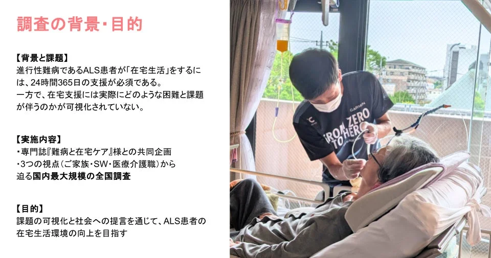ALS患者の在宅生活における課題可視化と環境向上を目指す全国調査の背景・目的