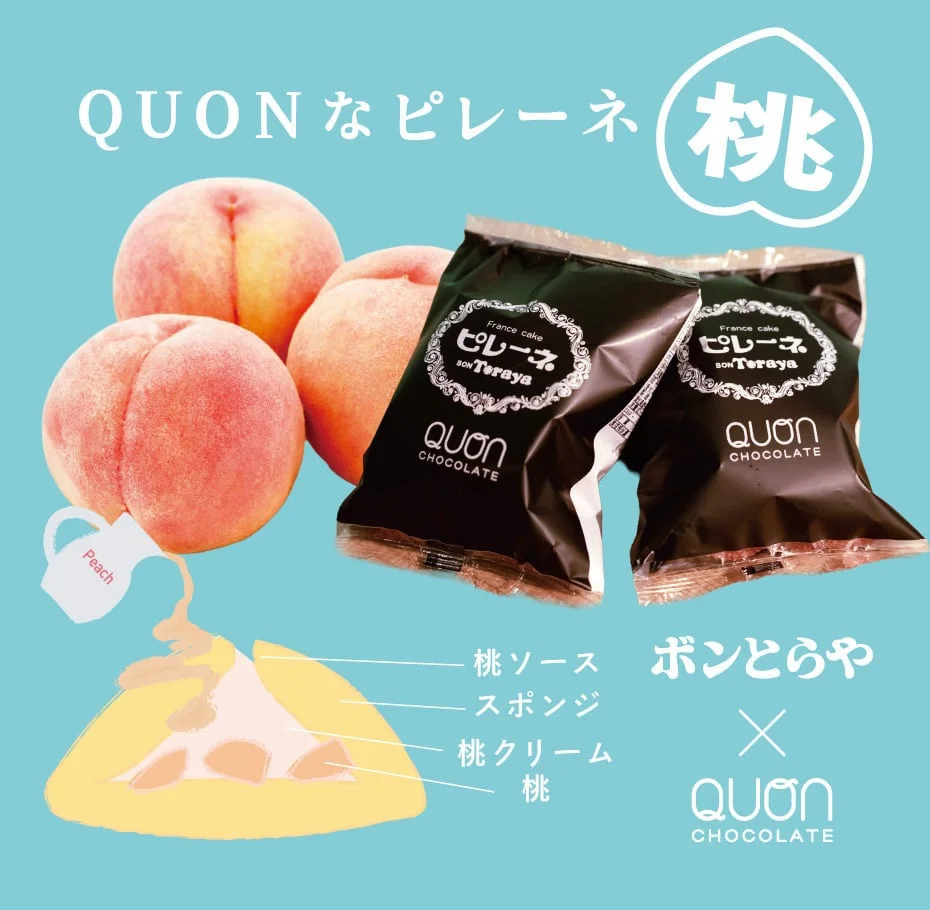QUONなピレーネ 桃の商品構造図