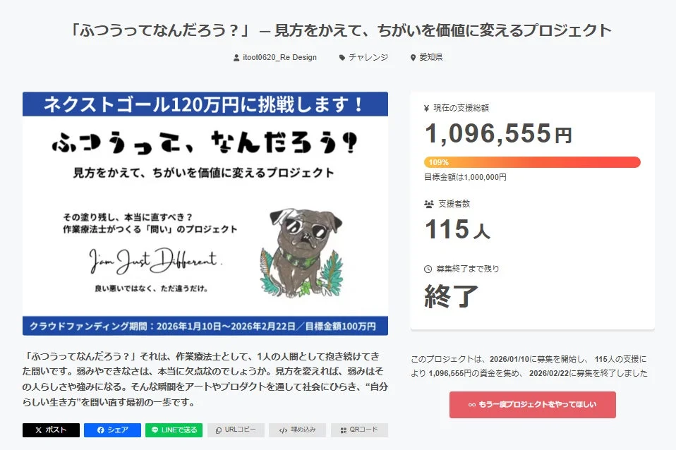 クラウドファンディングの成功を示す画像