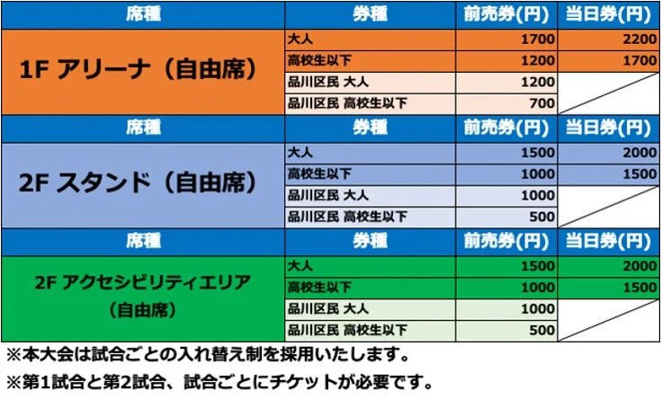 チケット価格表