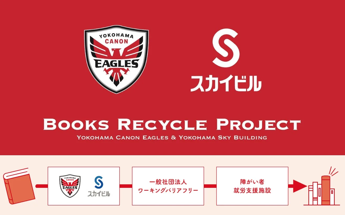 ブック リサイクル プロジェクトの概要