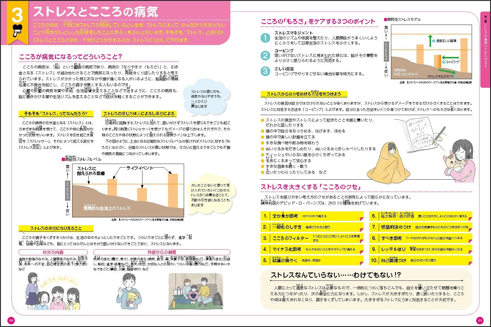 ストレスとこころの病気