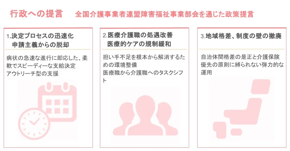 全国介護事業者連盟障害福祉事業部会からの行政への政策提言