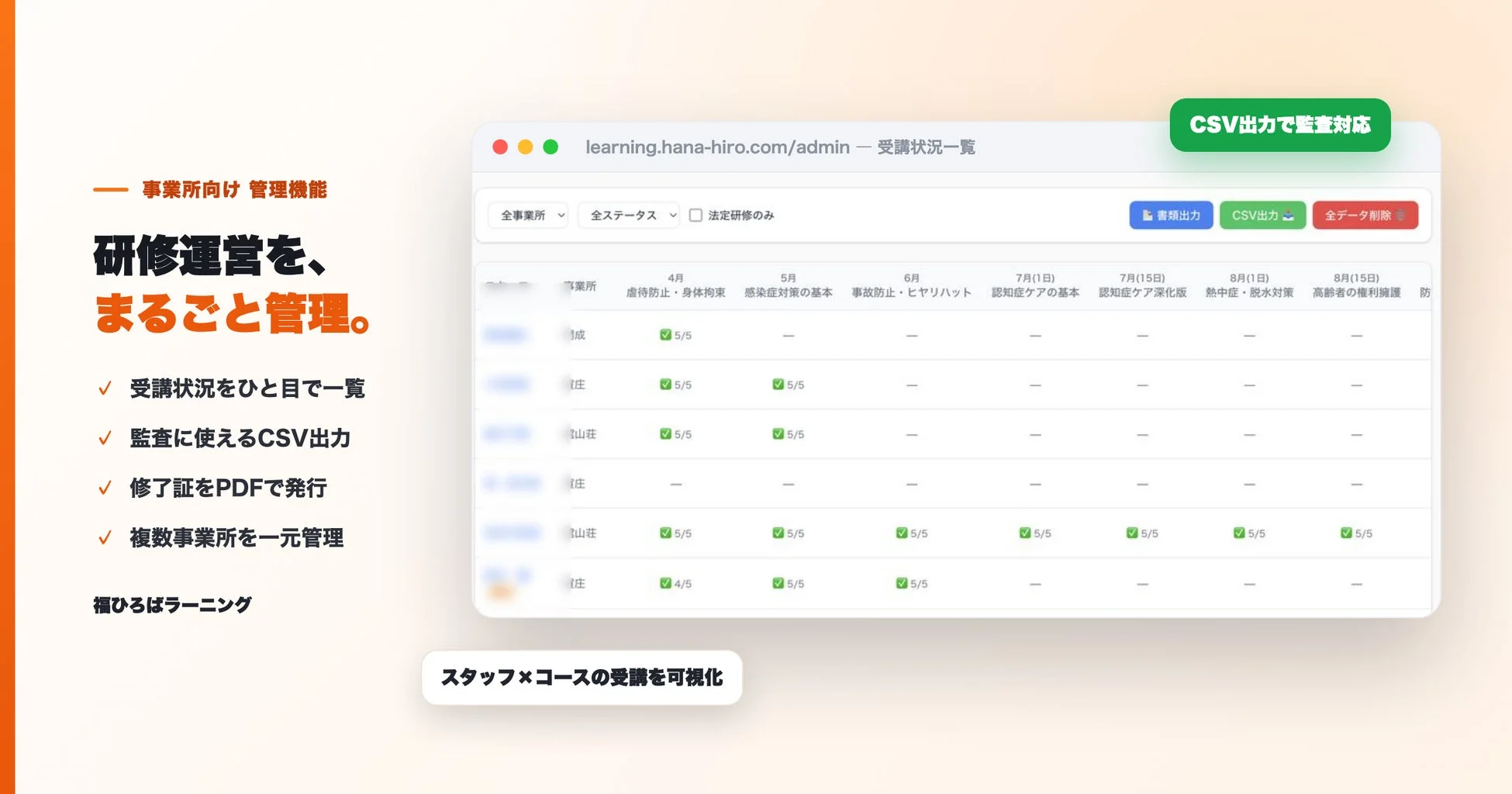 事業所向け管理機能