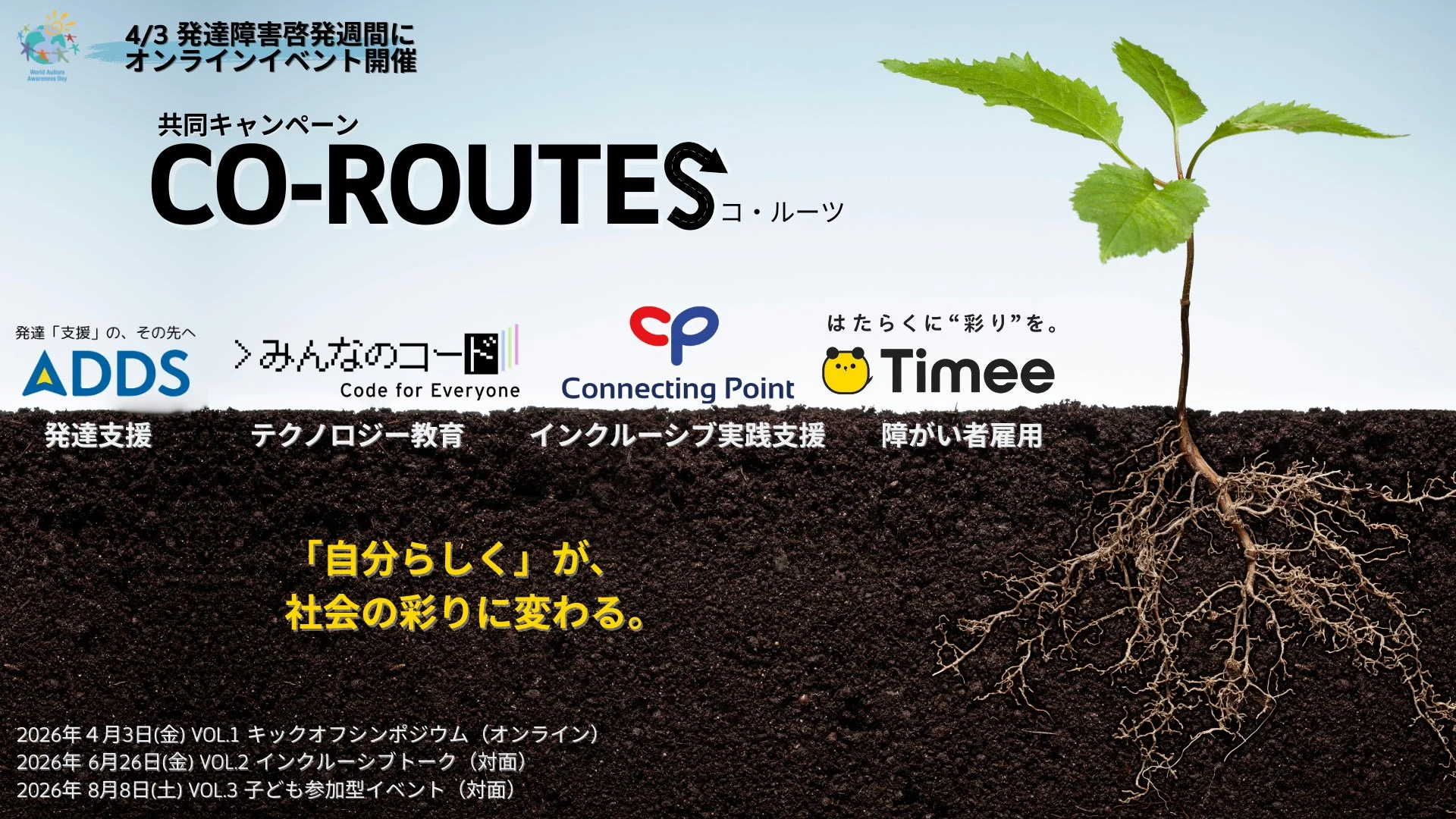 CO-ROUTESキャンペーンの全体像