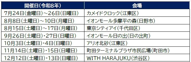 街なかパラスポット 会場スケジュール