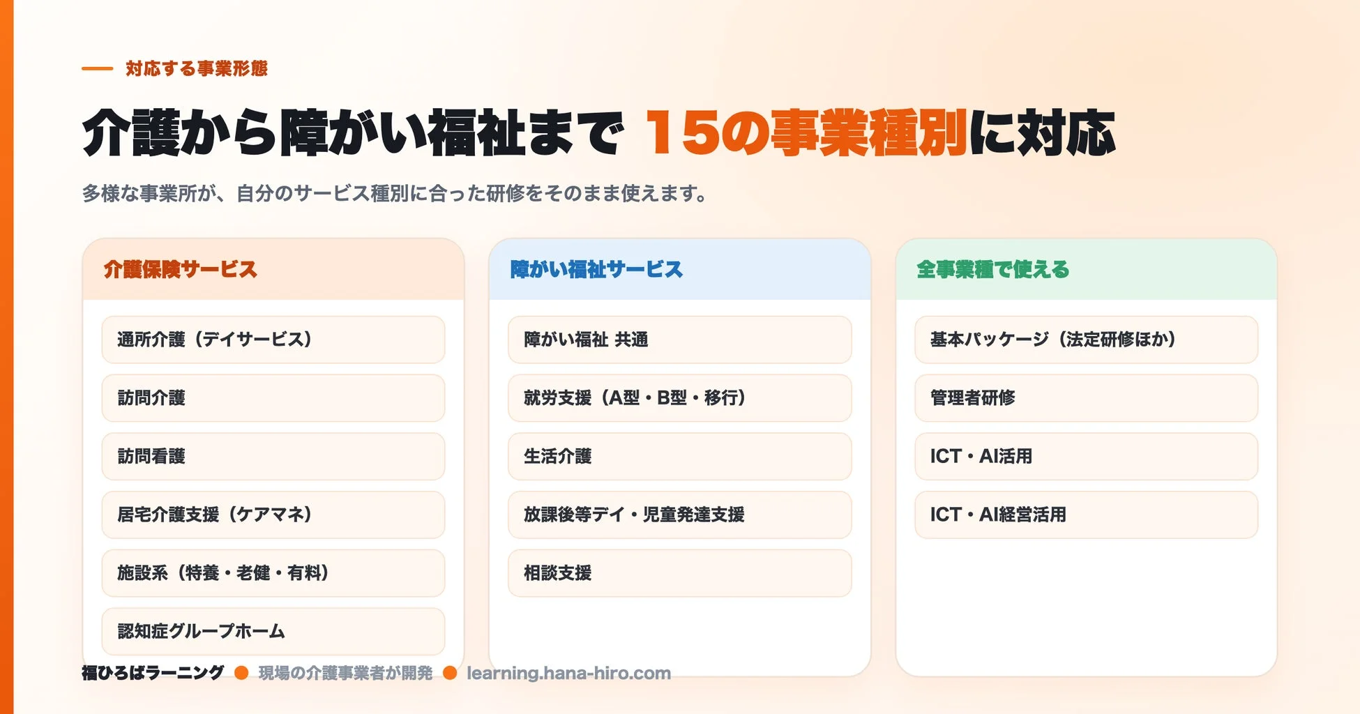 対応する事業形態