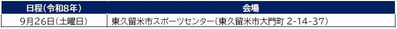 パラスポーツ次世代ホープ発掘事業日程