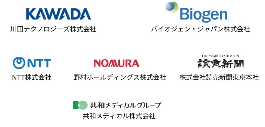 分身ロボットカフェプロジェクトの協賛企業ロゴ