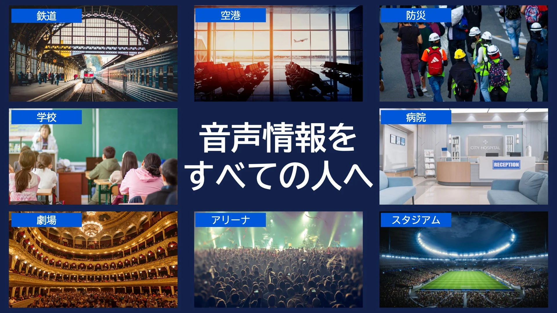 鉄道、空港、学校、病院など様々な公共の場所を背景に、「音声情報をすべての⼈へ」というメッセージを伝える画像です。
