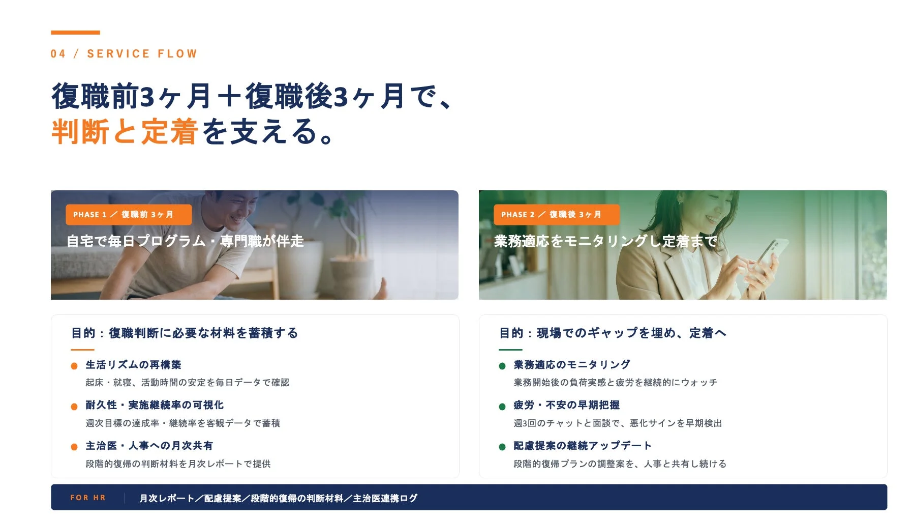 復職前3ヶ月+復職後3ヶ月のサービスフロー