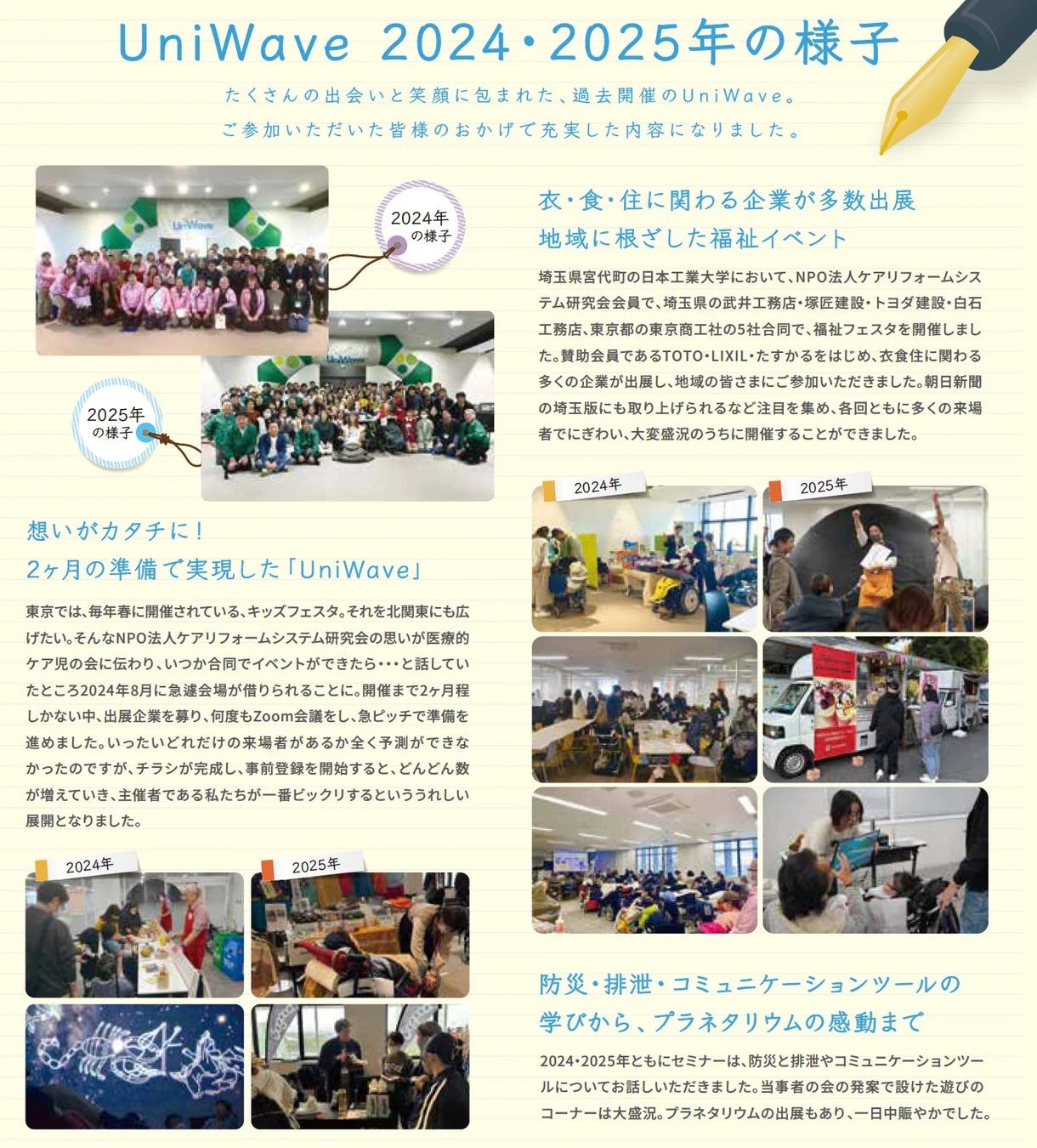 UniWaveの様子