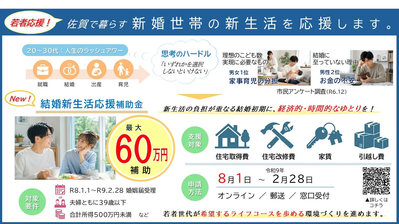 結婚新生活応援事業の紹介