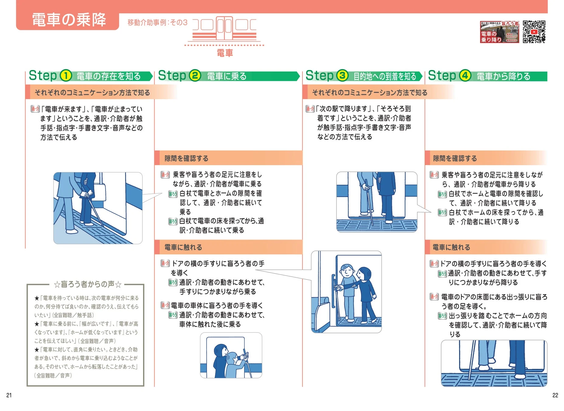 電車の乗降介助事例