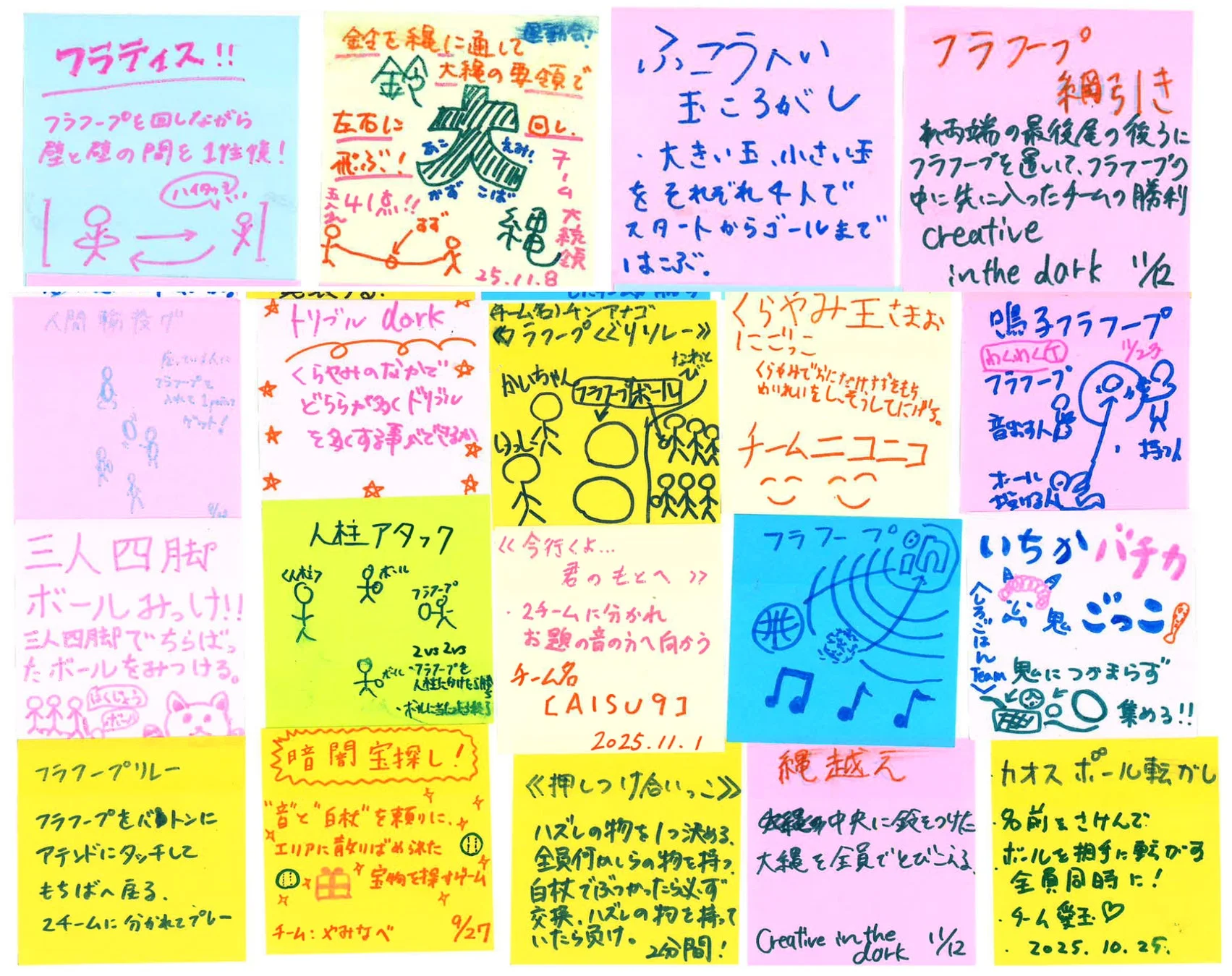 参加者のアイデア