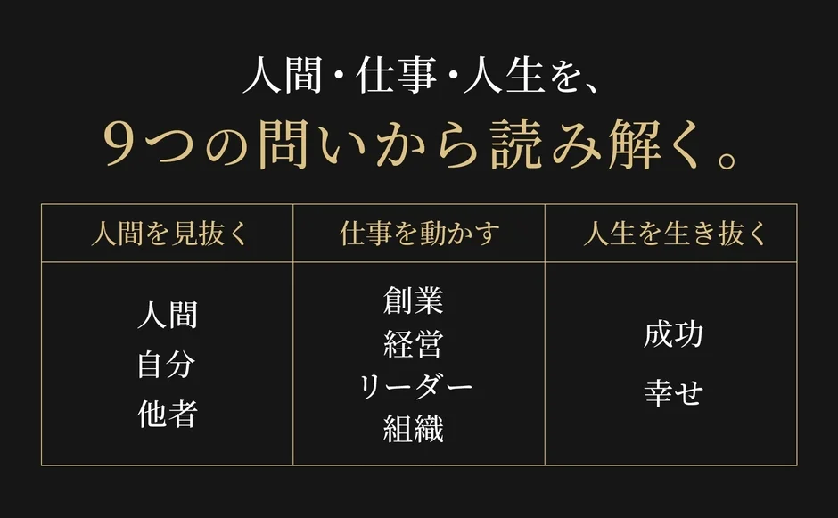 人間、仕事、人生をテーマに、9つの問いを通じて深く理解するためのフレームワーク