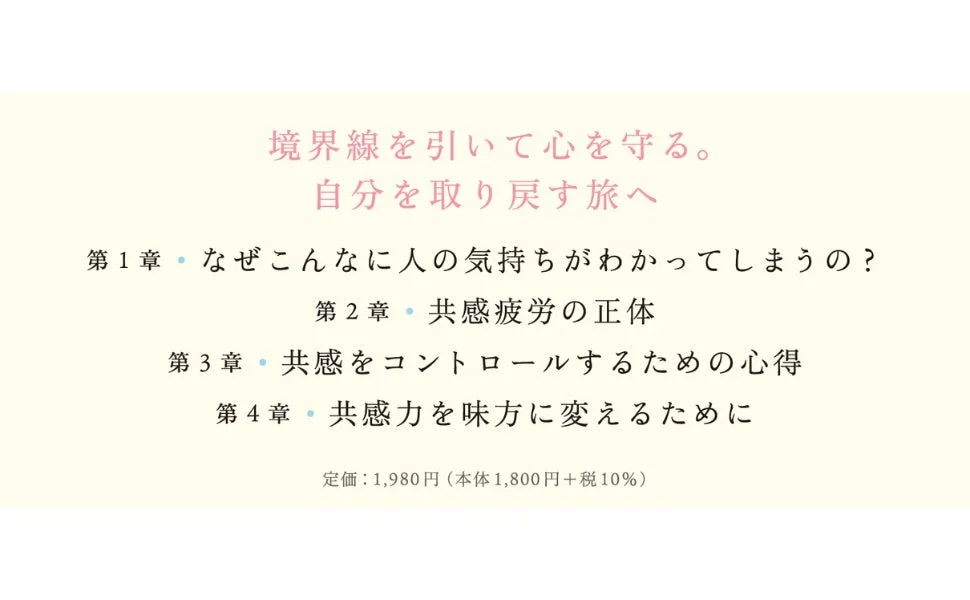 境界線と目次一部