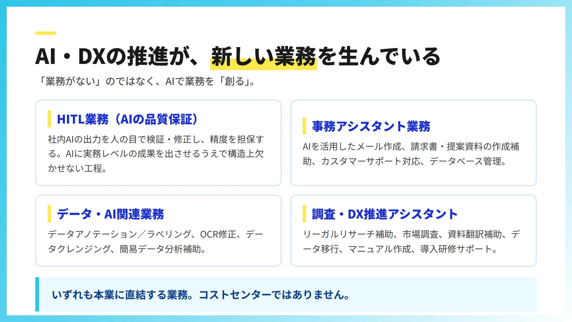AIとDXの推進が新しい業務を生み出していることを示す資料
