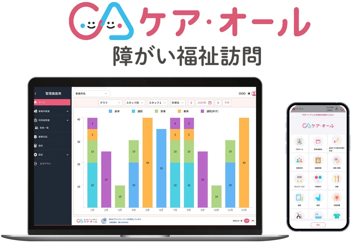 ケア・オール障がい福祉訪問管理画面用