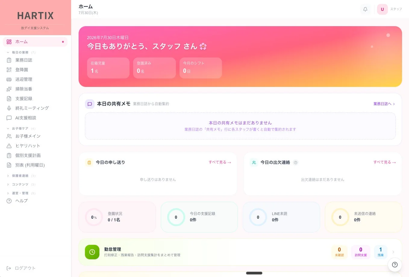 HARTIX ダッシュボード画面