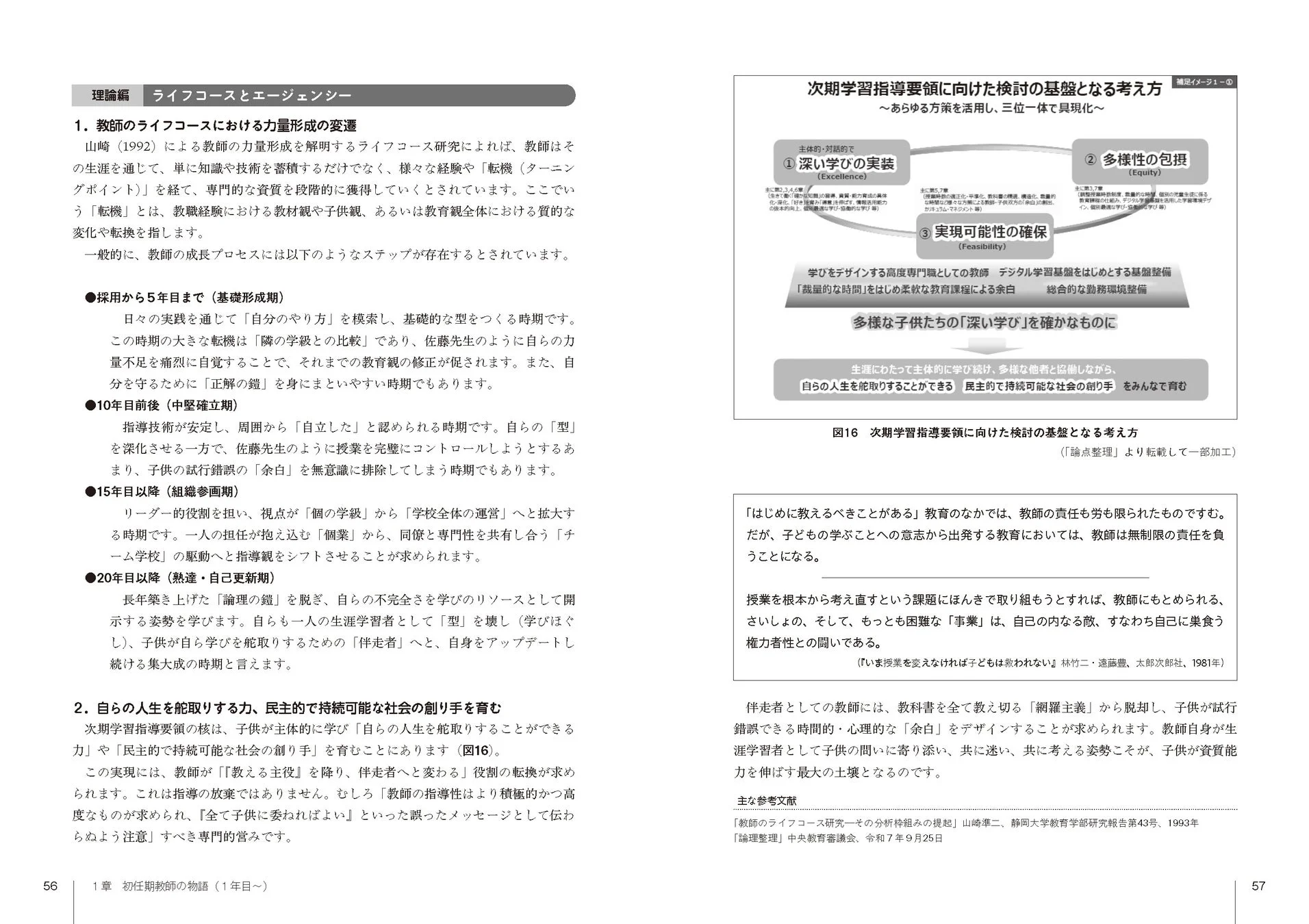 教師のライフコースにおける力量形成の変遷と、次期学習指導要領の基盤的考え方を解説する理論編のページ