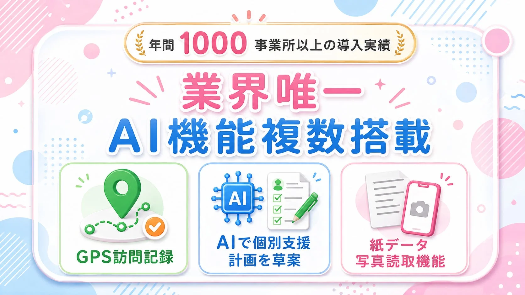 年間1000事業所以上の導入実績業界唯一AI機能複数搭載