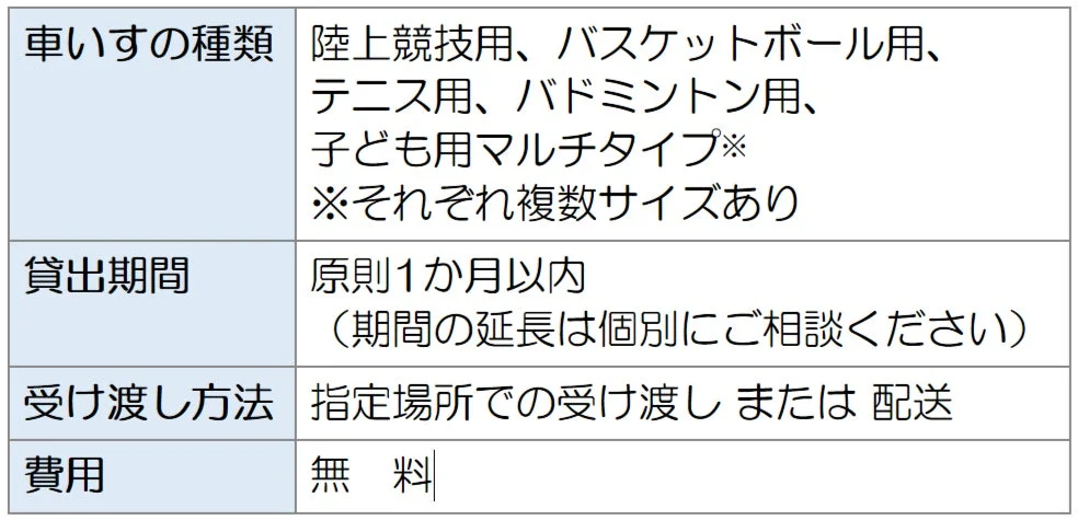 車いすの種類と貸出情報