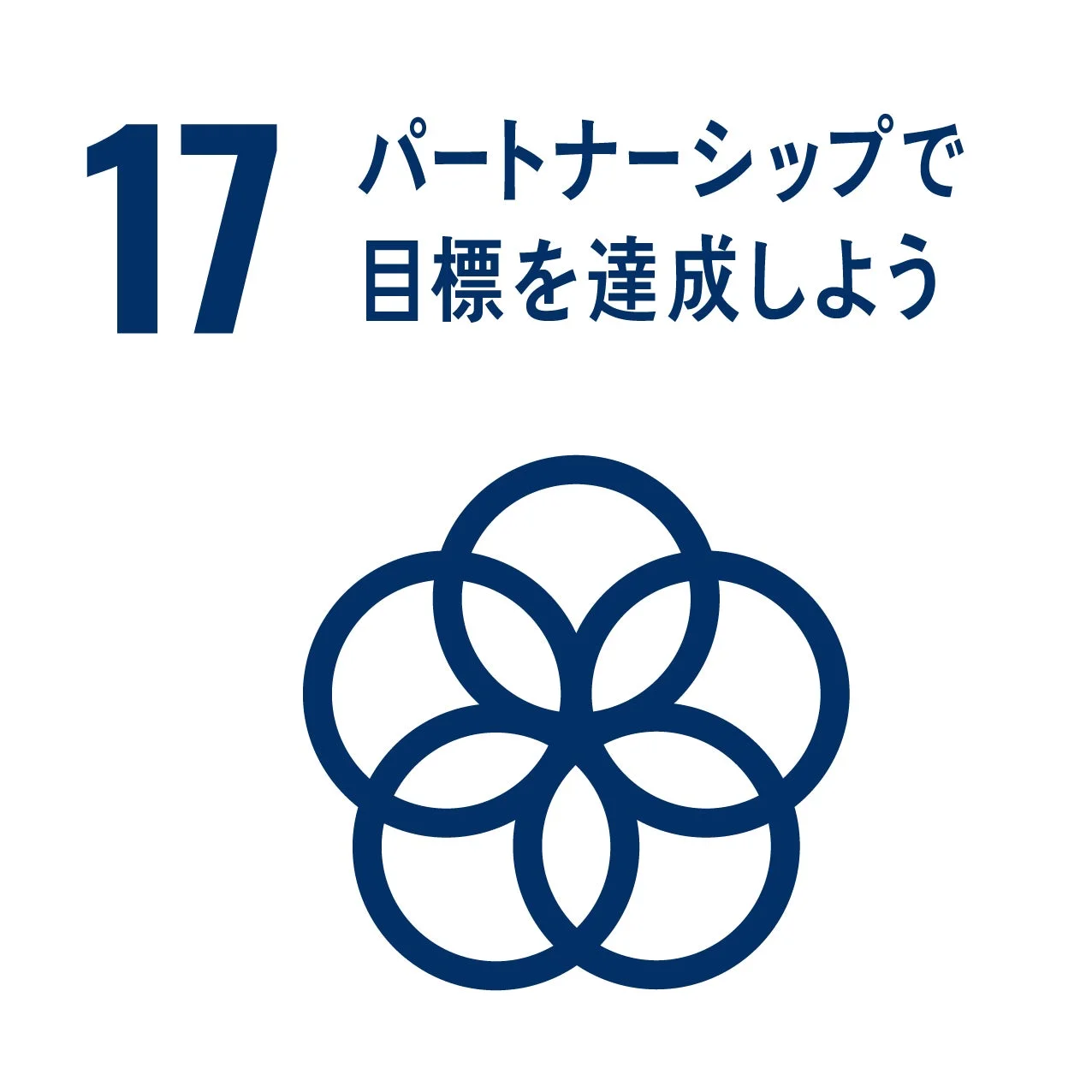 SDGs目標17のアイコン