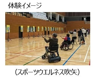 スポーツウエルネス吹矢体験イメージ