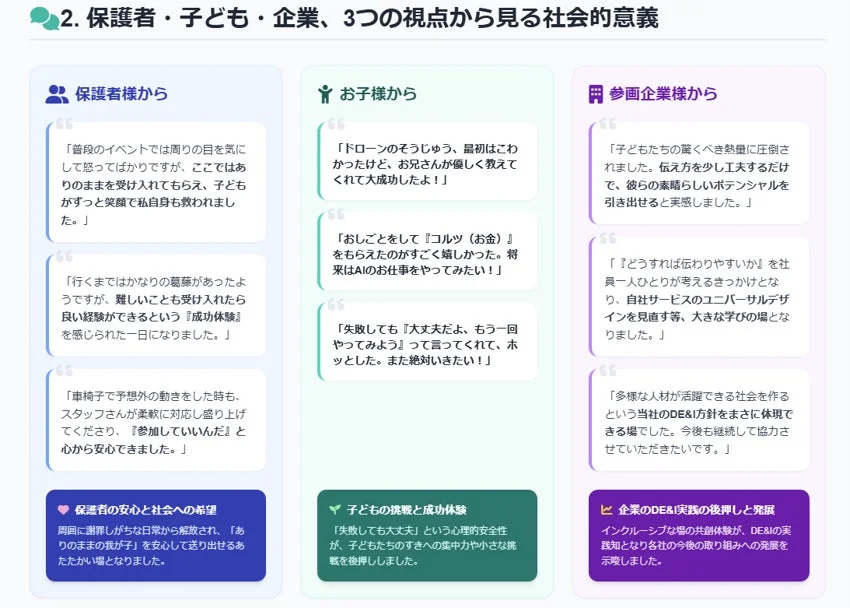 保護者・子ども・企業の視点から見る社会的意義