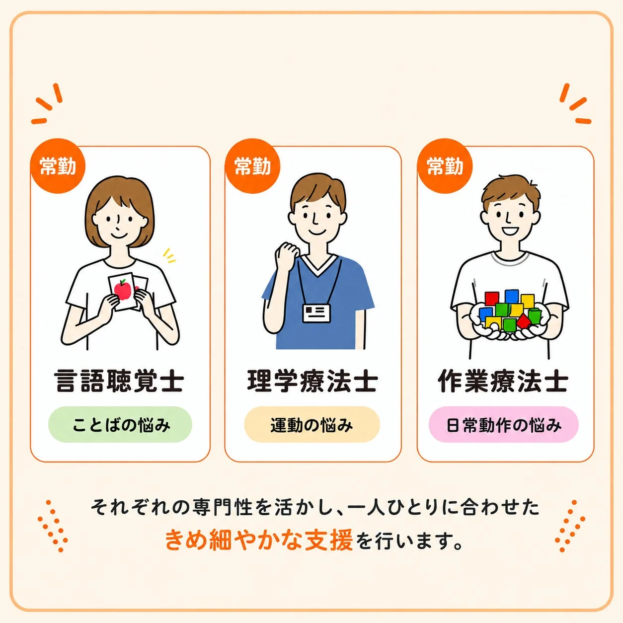 言語聴覚士、理学療法士、作業療法士の3つの専門職が連携することを示すイラスト
