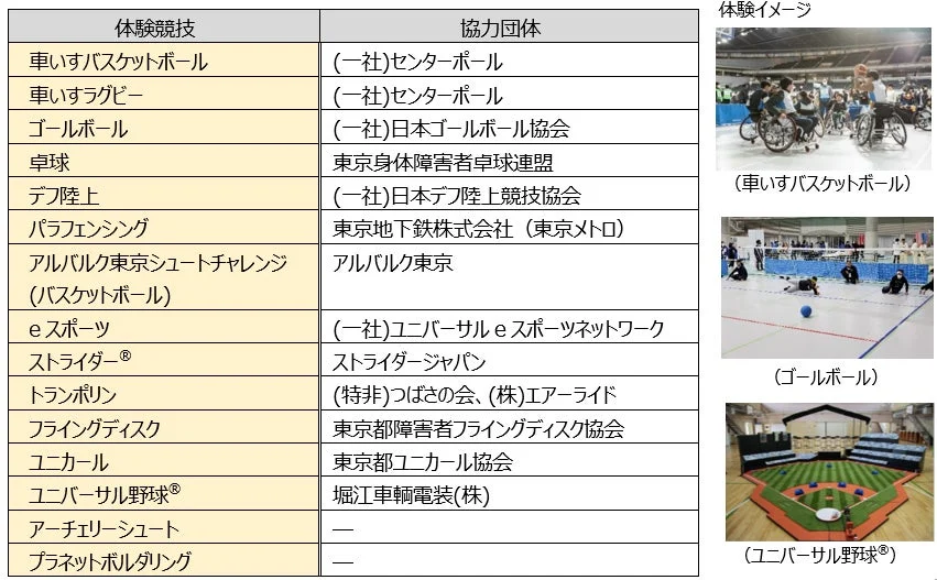 体験競技一覧