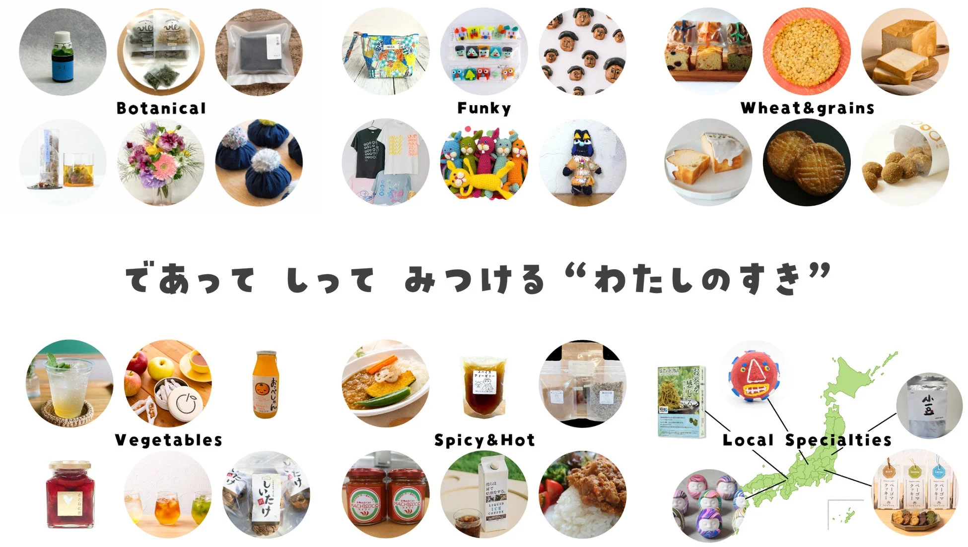 マルシェのカテゴリーを紹介するコラージュ画像