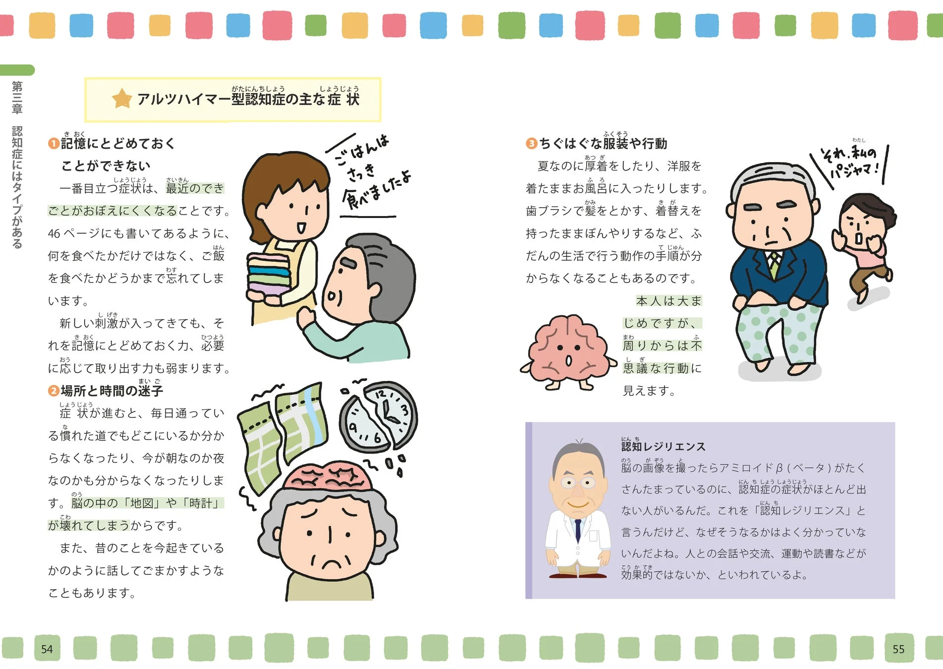 アルツハイマー型認知症の主な症状