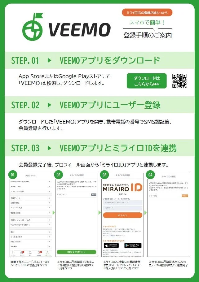 VEEMOアプリとミライロIDの連携手順