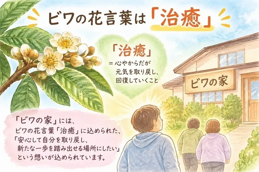 ビワの花言葉と「ビワの家」のコンセプト