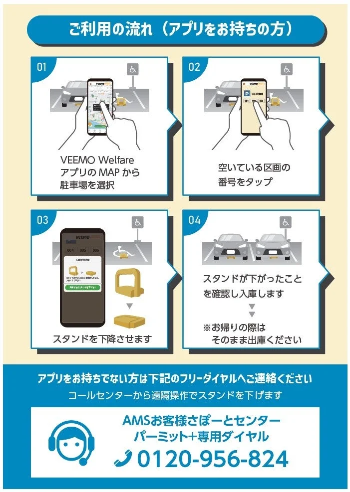 VEEMO Welfareアプリの利用手順